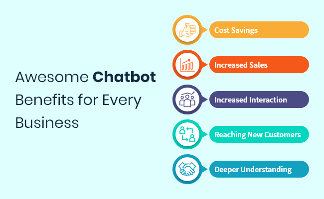 Awesome-AI Chatbot-Benefits-for-Every-Business - Red9SysTech