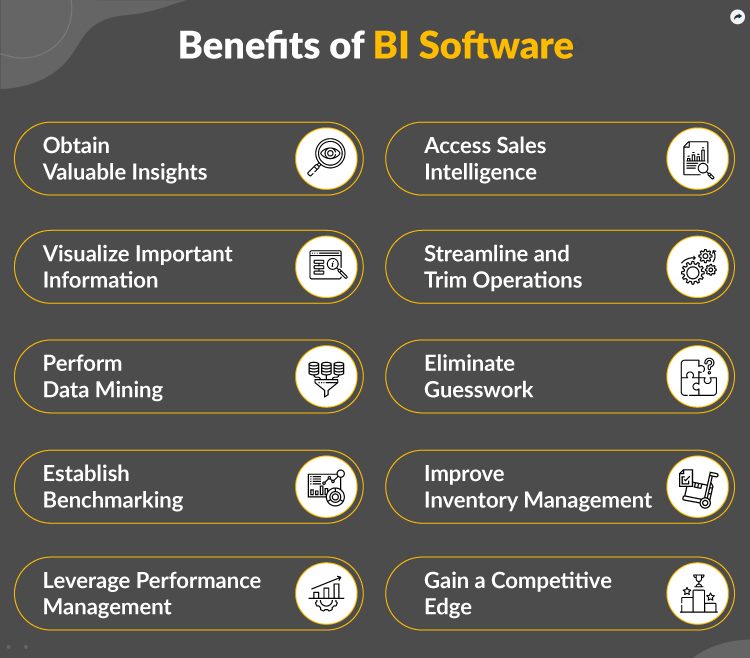 Business-Intelligence-Benefits-BI in IT