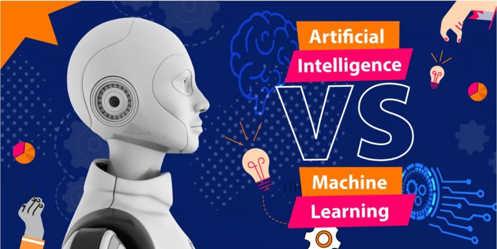 AI & Machine Learning – The Future of Technology