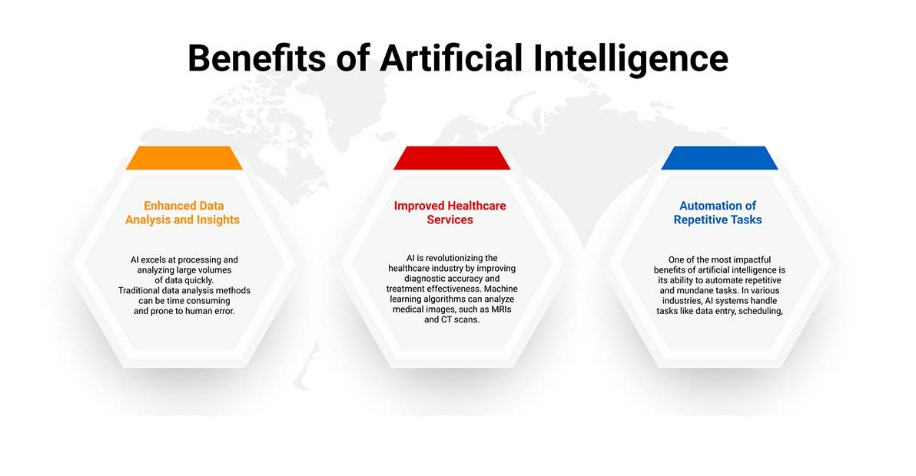 Artificial AI-Red9SysTech-3