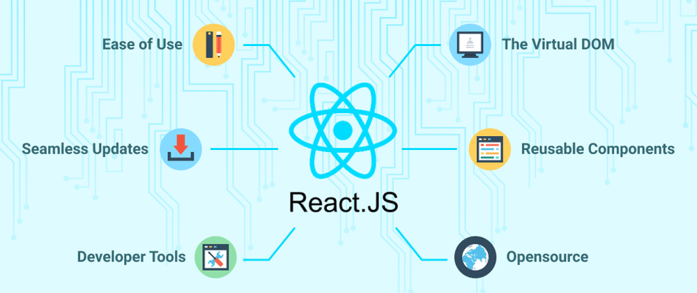 Facebook React-Red9SysTech-3