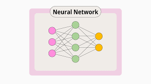 Machine Learning -Red9SysTech-1