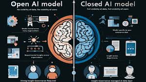 Open Artificial Intelligence-Red9SysTech-2