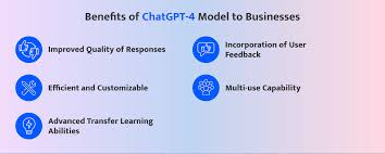 benefiting from ChatGPT-4_Red9SysTech