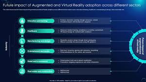 Virtual Reality-the impact and future of VR