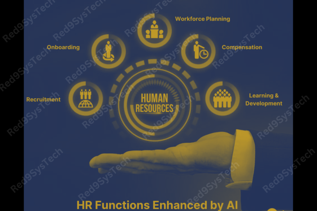 AI in HR: Transforming Workforce Management- How Does AI Work in HR