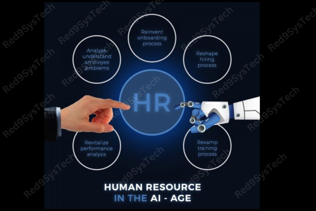 AI in HR: Transforming Workforce Management-AI in HR