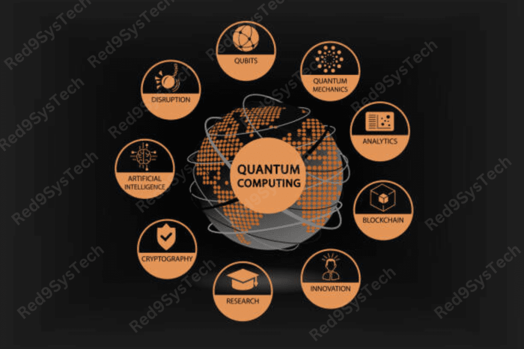 future quantum computing applications