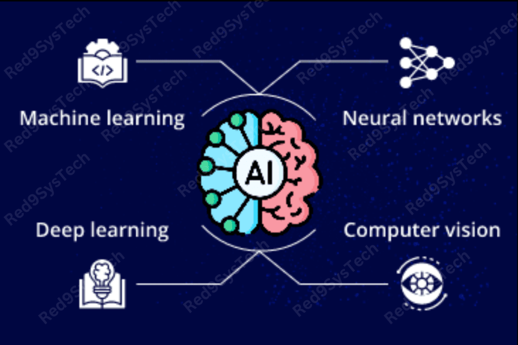 Generative AI-the working mechanism of Generative AI models