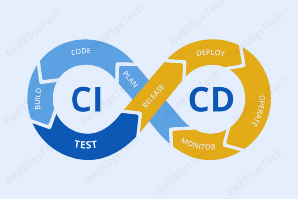 Continuous Integration Continuous Deployment (CICD) - Red9SysTech