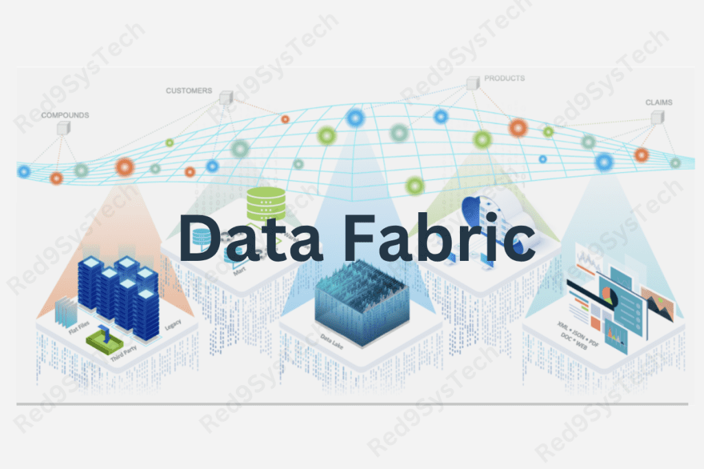 Data fabric - Red9SysTech