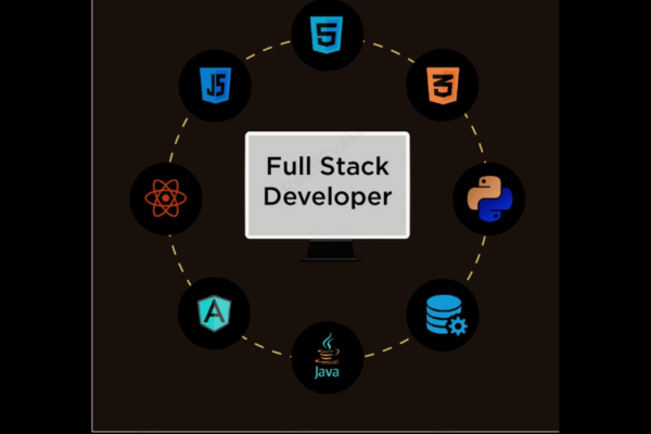 Full-Stack Development in 2025 Skills and Tools You Need (2)