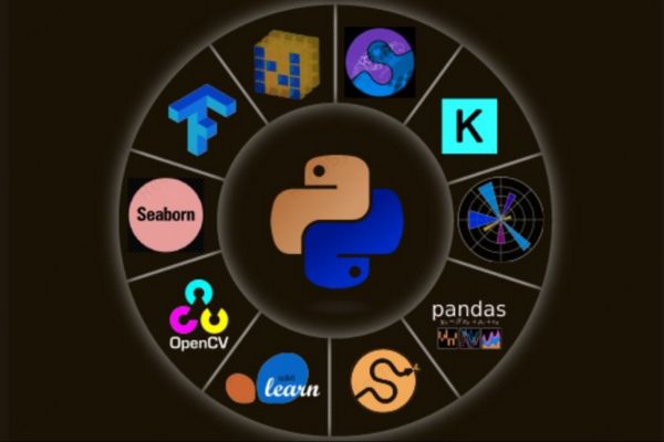 Python for Data Science Essential Libraries and Tools (3)