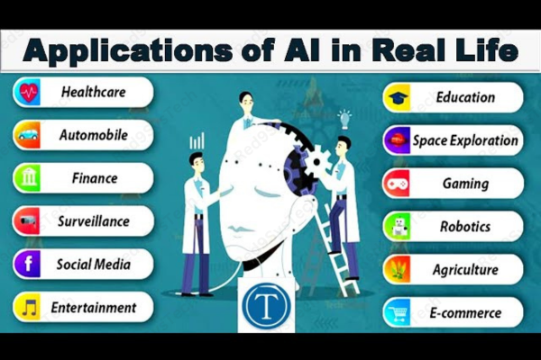 Real-World Applications - Red9SysTech