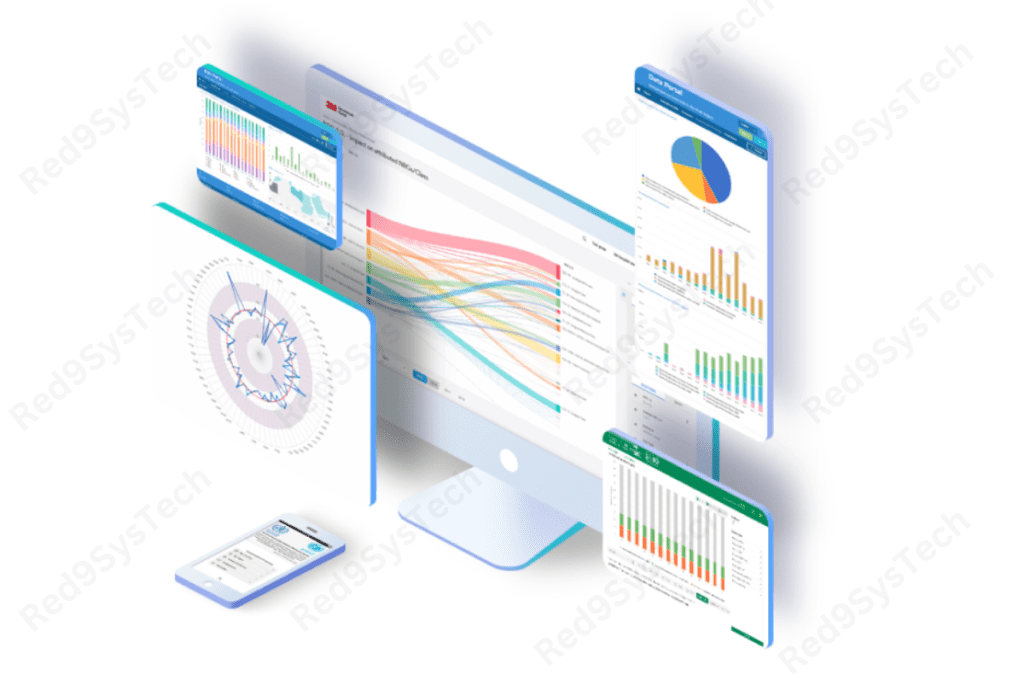 Smart Analytics - Red9SysTech