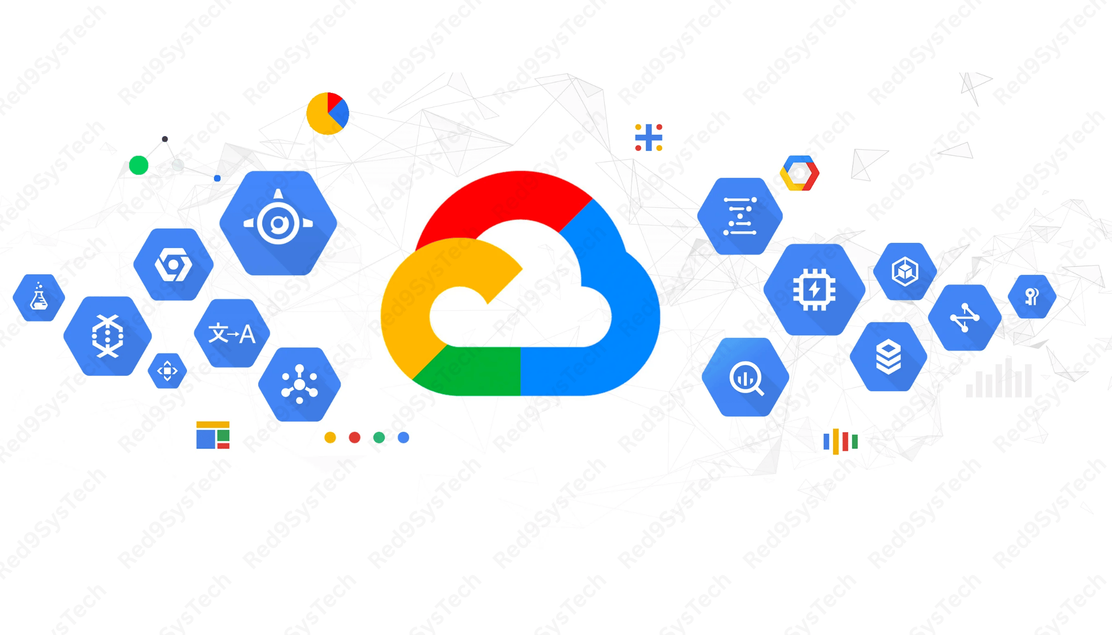 Cloud Computing _Red9SysTech